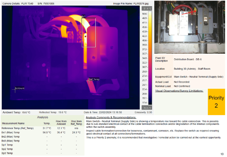 Electrical Thermal Imaging Survey Report