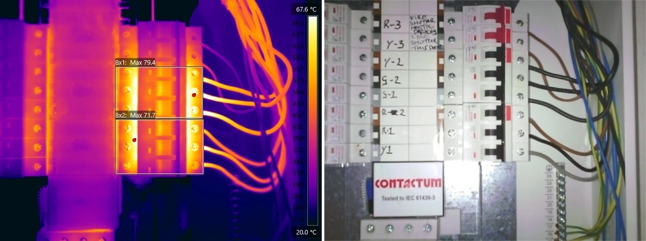 Thermal and visual comparison of overloaded mcbs in a three-phase distribution board supplying ev chargers