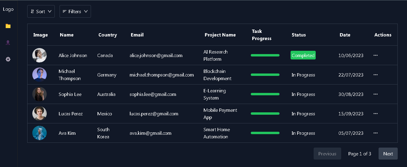 Muwatta | Abdullahi Musliudeen — Software Developer