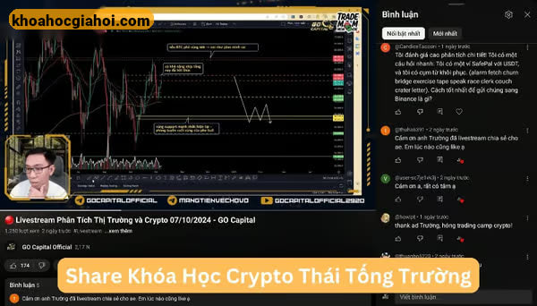 Khóa Học Crypto 2024 Thái Tống Trường