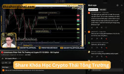 Khóa Học Crypto 2024 Thái Tống Trường