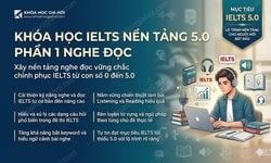 Khóa Học IELTS nền tảng 5.0 phần 1 (Nghe - đọc)