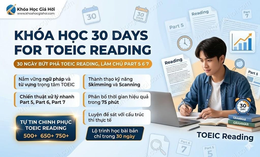 Khóa Học 30 Days For Toeic Reading