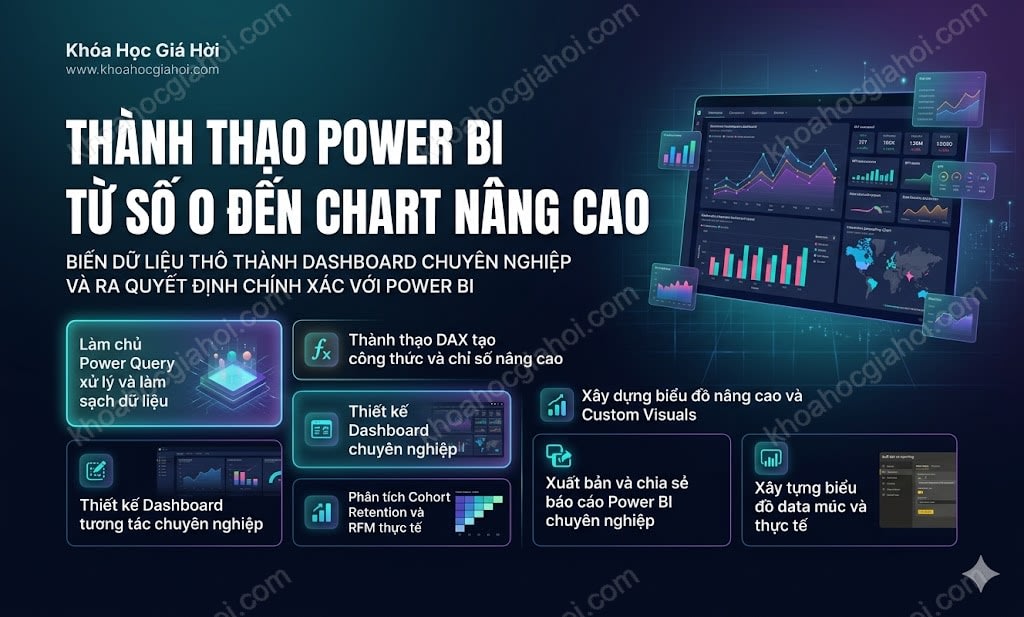 Thành Thạo Power BI Từ Số 0 Đến Chart Nâng Cao