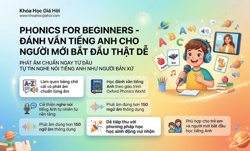 Khóa Học Phonics For Beginners - Đánh Vần Tiếng Anh Cho Người Mới Bắt Đầu Thật Dễ