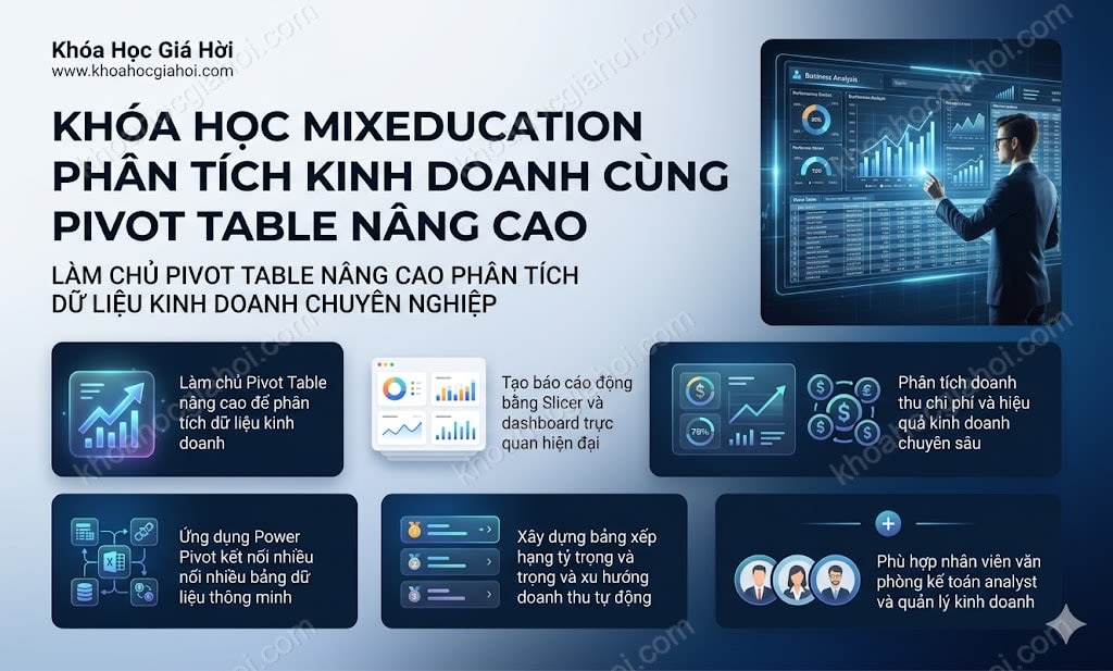 Khóa Học Mixeducation - Phân Tích Kinh Doanh Cùng Pivot Table Nâng Cao