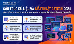 Cấu Trúc Dữ Liệu Và Giải Thuật 28Tech (2024)