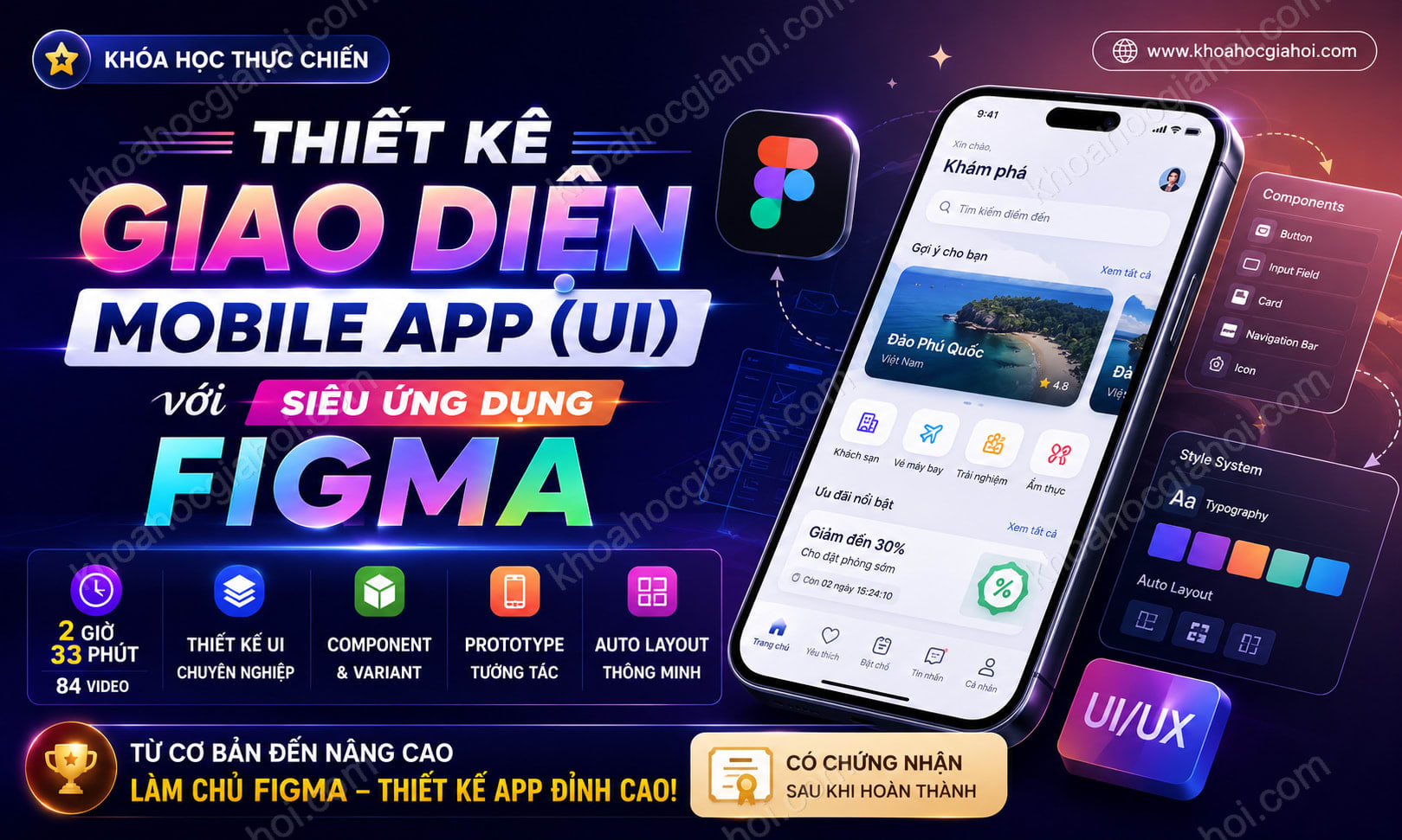 Thiết Kế Giao Diện Mobile App (UI) Với Siêu Ứng Dụng Figma
