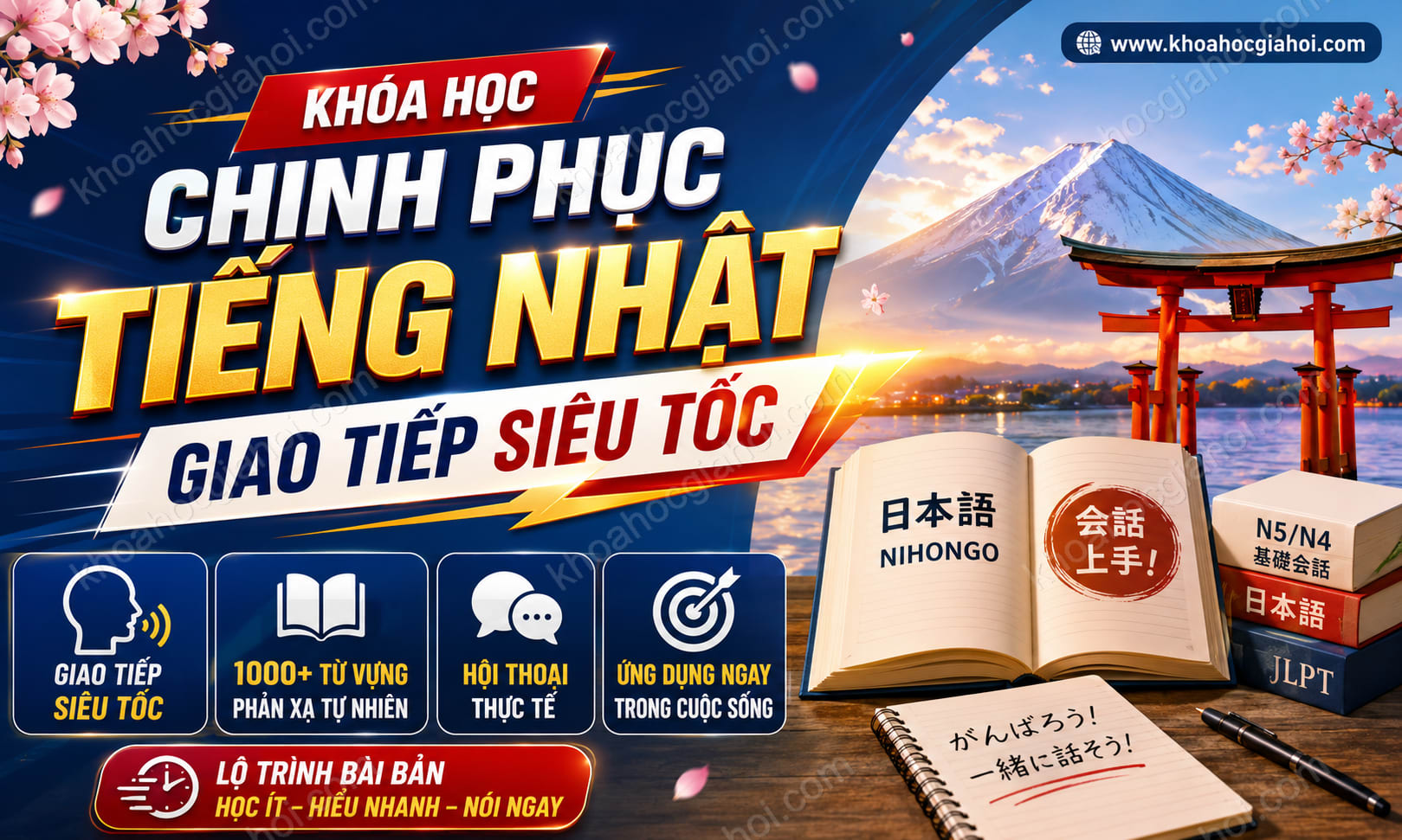 Khóa Học Chinh Phục Tiếng Nhật Giao Tiếp Siêu Tốc