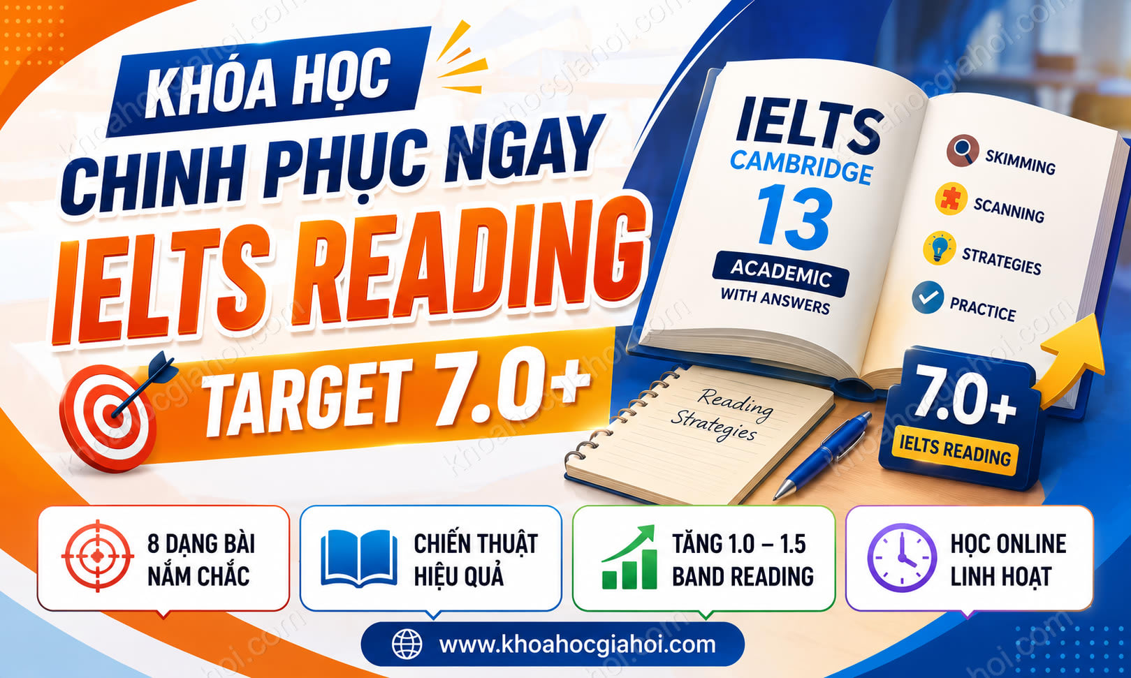 Khóa Học Chinh Phục Ngay IELTS Reading Target 7.0+