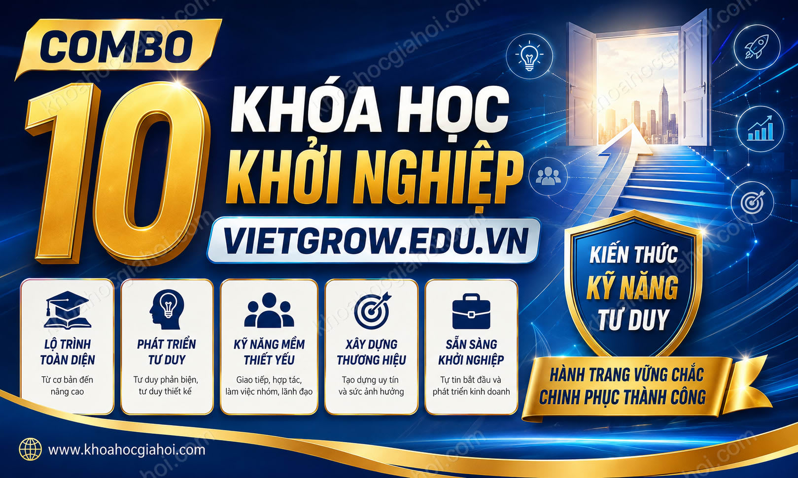 Combo 10 Khóa Học Khởi Nghiệp Vietgrow.edu.vn
