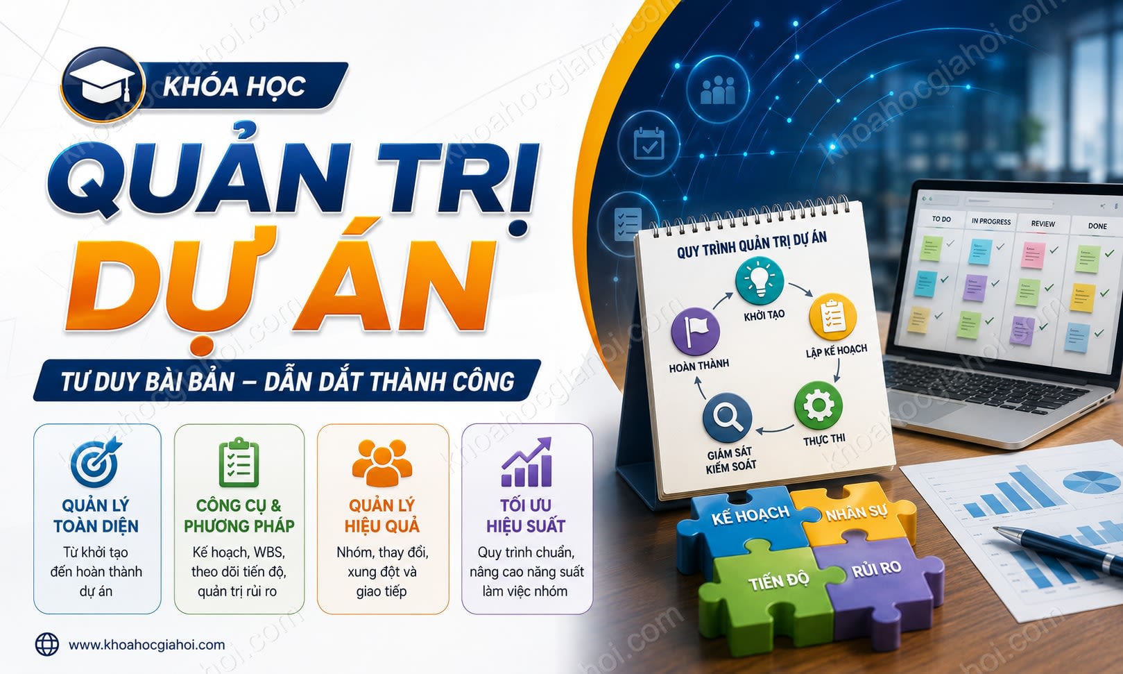 Khoá Học Quản Trị Dự Án