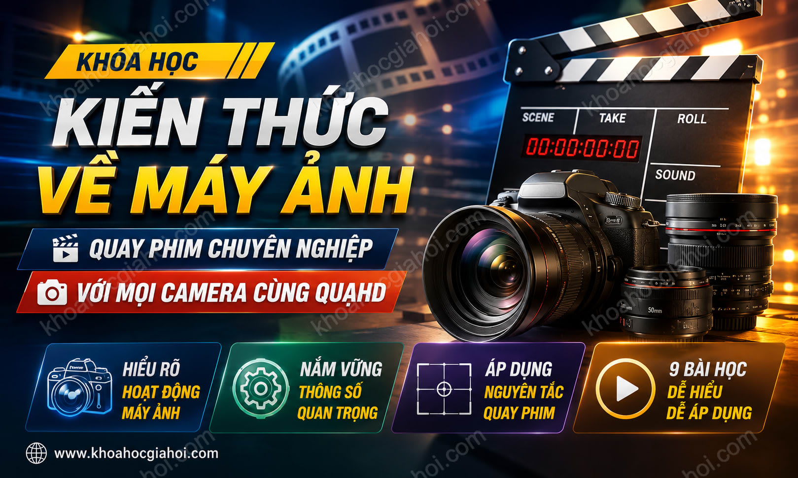 Kiến Thức Về Máy Ảnh Để Quay Phim Với Mọi Camera Cùng Quạhd