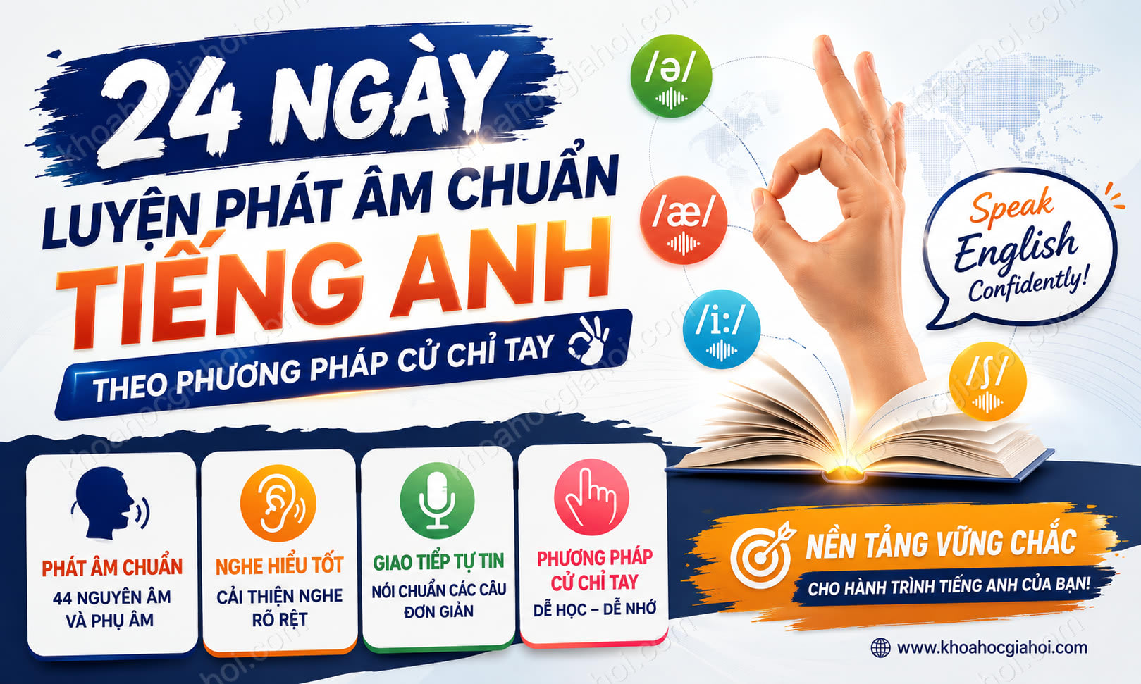 Khóa Học 24 Ngày Luyện Phát Âm Chuẩn Tiếng Anh Theo Phương Pháp Cử Chỉ Tay
