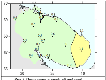 Аномалии температуры воздуха и осадков на территории Мурманской области в 2023 году