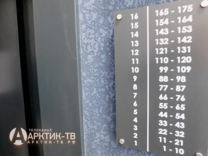 Выдача ипотечных кредитов в Мурманской области снизилась