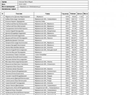 В Мурманске соревновались теннисисты