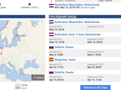 Российский газ из Сабетты везут прямиком в порты Европы