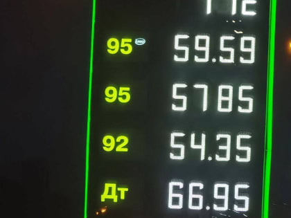 «Цены, остановитесь, пожалуйста». Северяне шокированы подорожанием в Мурманске