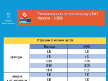 Расписание маршрута № 4 в Североморске остается прежним