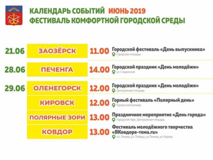 В городах Мурманской области проходит  фестиваль «Комфортная городская среда»