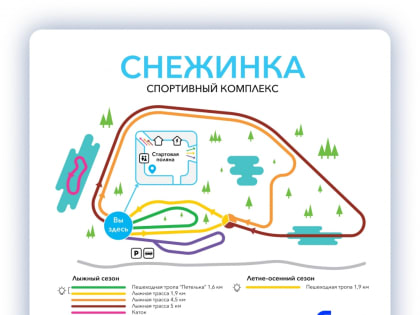 НА "СНЕЖИНКЕ" УРЕГУЛИРОВАЛИ ДВИЖЕНИЕ ПО ЛЫЖНЕ