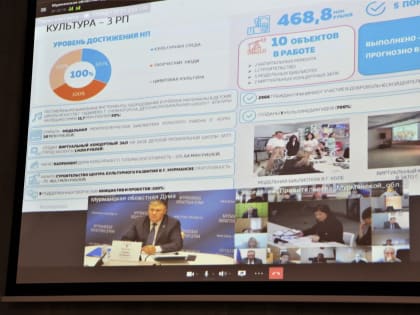 На заседании регионального правительства обсудили ход реализации национальных проектов на территории Мурманской области в 2023 году