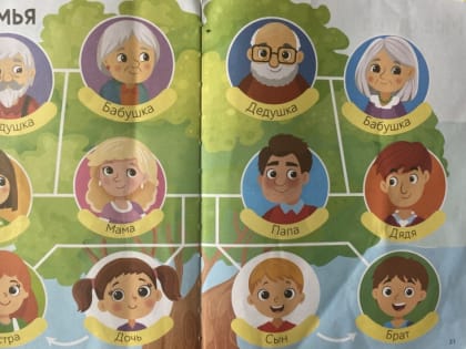 Юным северянам предлагают составить генеалогическое древо семьи