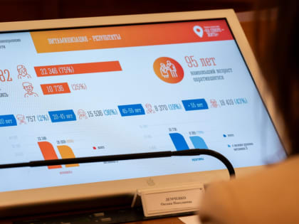 Прививки от гриппа теперь в пунктах витаминизации Мурманской области