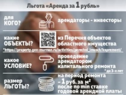 «Аренда за 1 рубль» - льгота для арендаторов