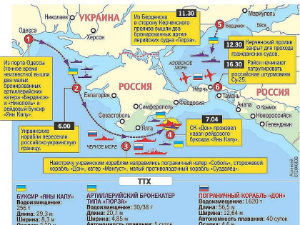 Международный трибунал по морскому праву выступил на стороне Киева по инциденту в Керченском проливе