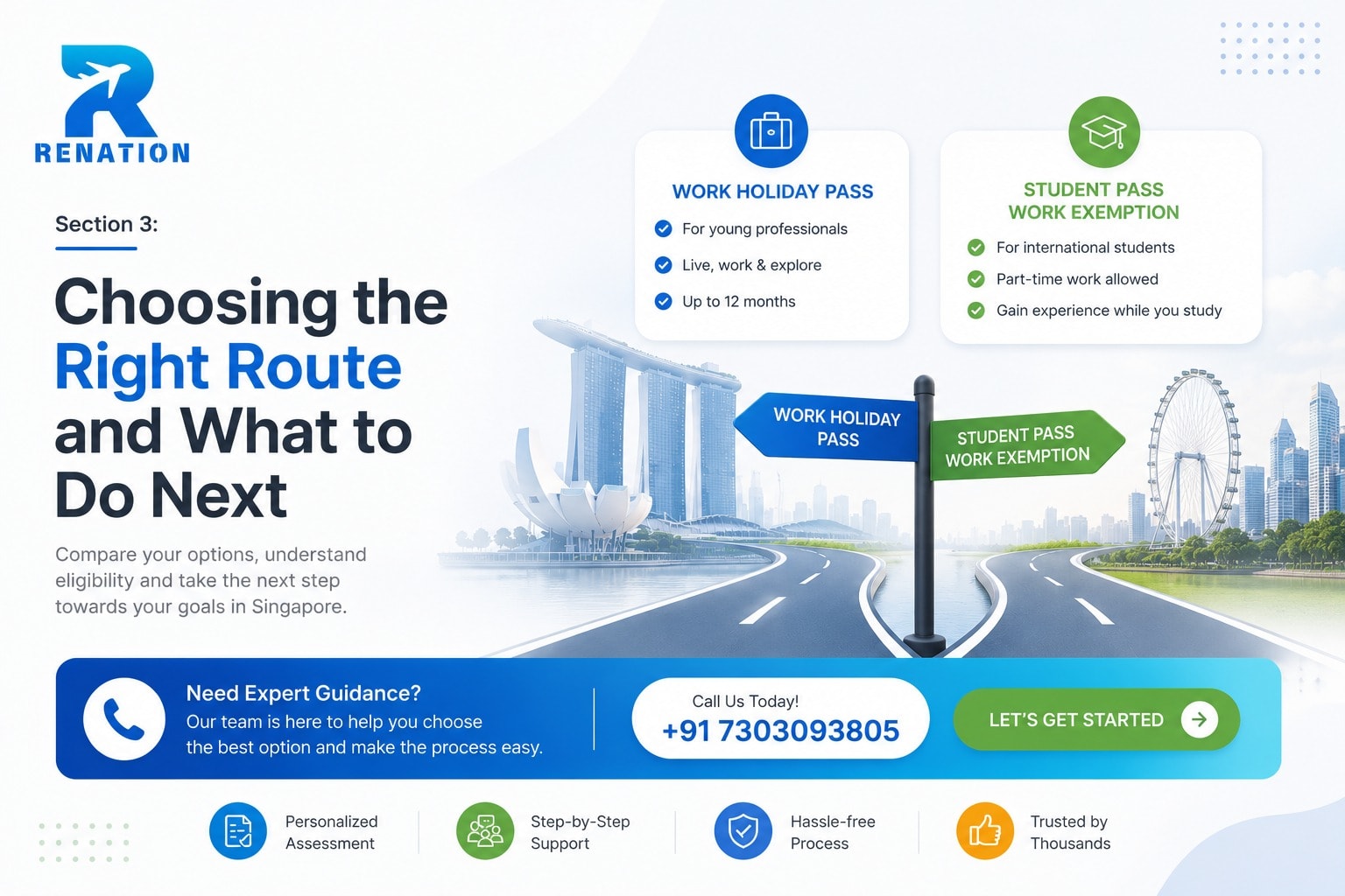 Choosing the Right Route and What to Do Next