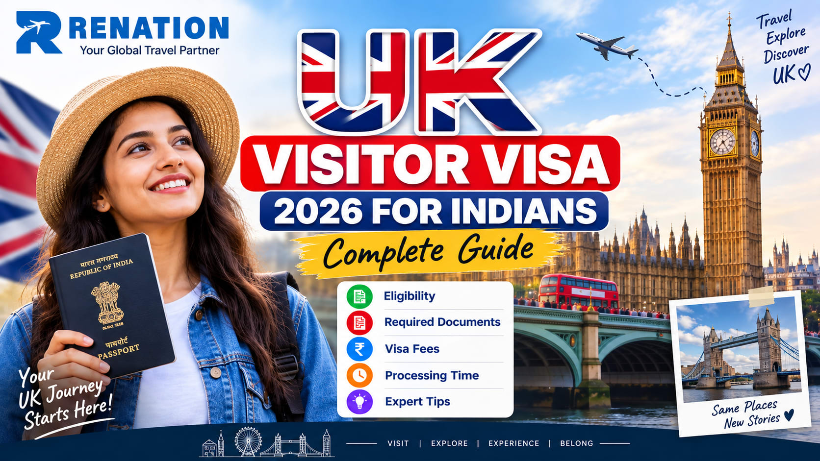 UK Visitor Visa 2026 for Indians