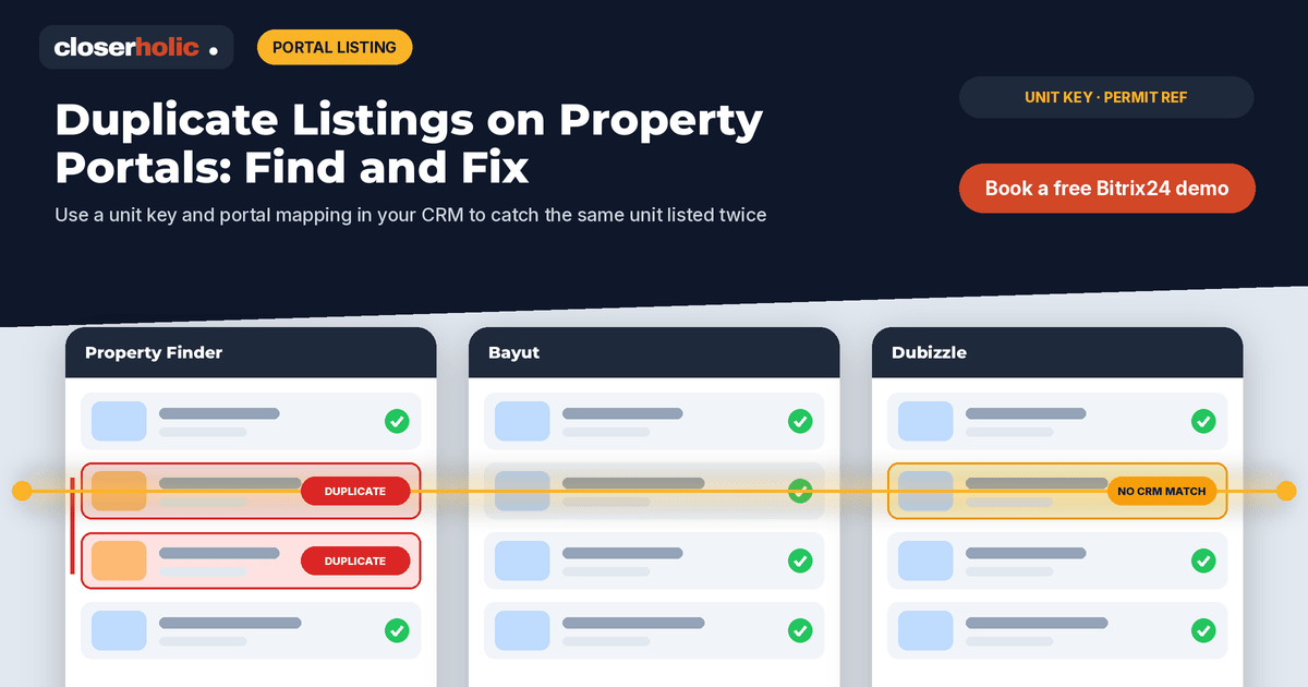 Duplicate Listings on Property Portals: How to Find and Fix Them from Your CRM