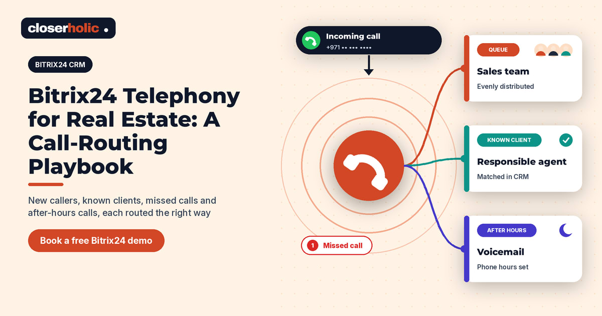 Bitrix24 Telephony for Real Estate: A Call-Routing Playbook