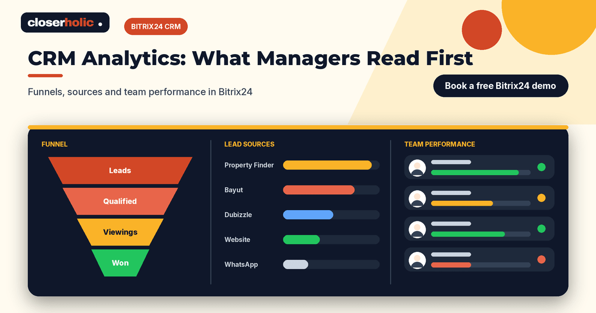 Bitrix24 CRM Analytics for Real Estate Managers: What to Read First