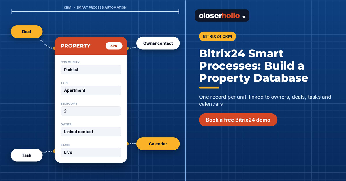 Bitrix24 Smart Process Automation for Real Estate: Build a Property Database