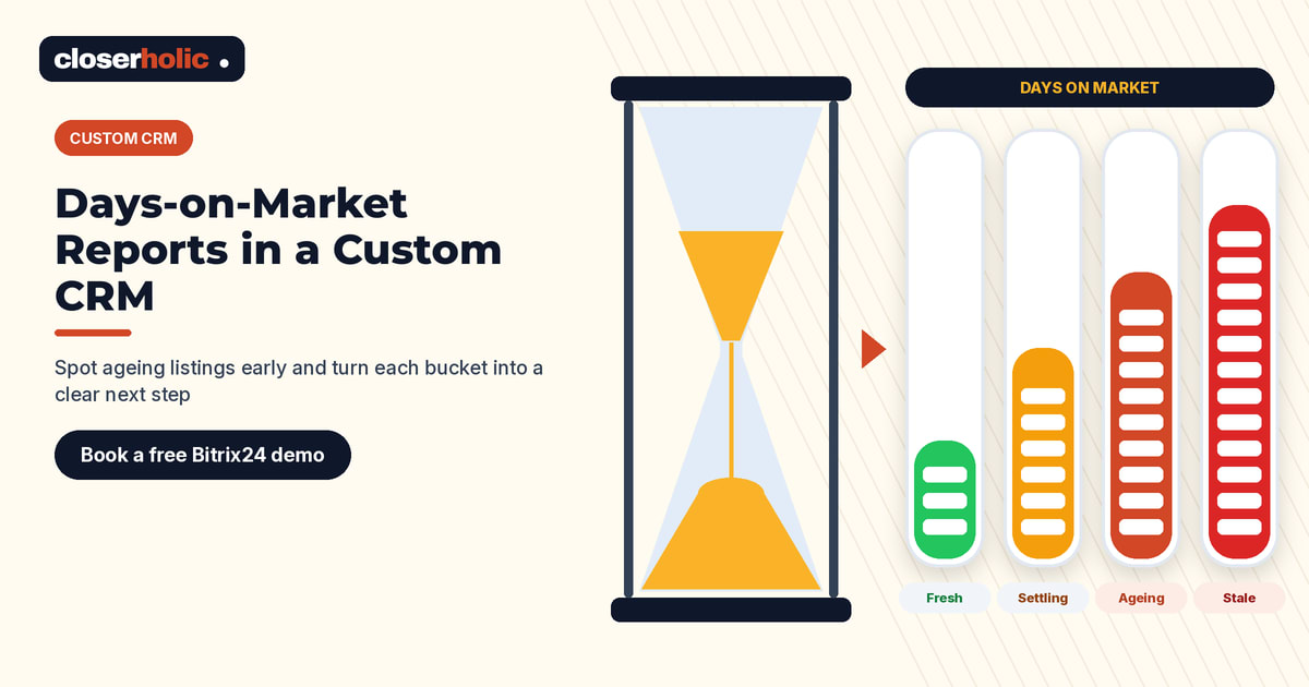 Days-on-Market Reports in a Custom Real Estate CRM: A Walkthrough