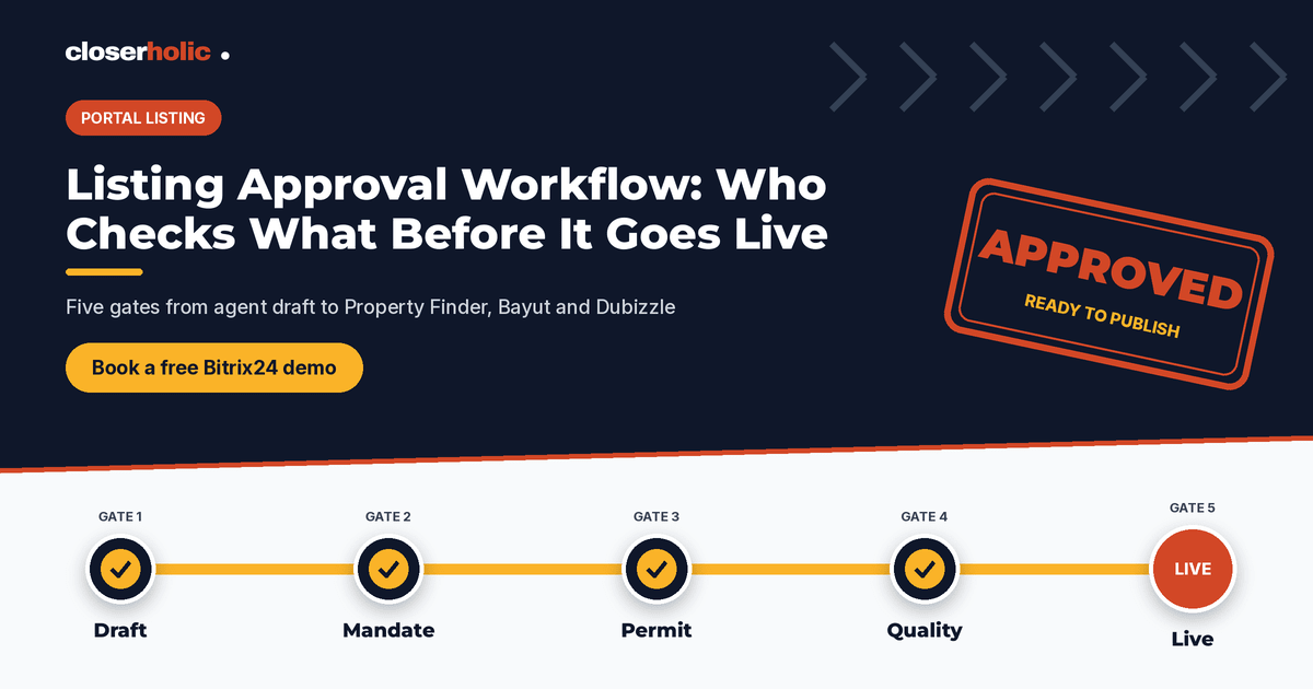 Listing Approval Workflow: Who Checks What Before It Goes Live