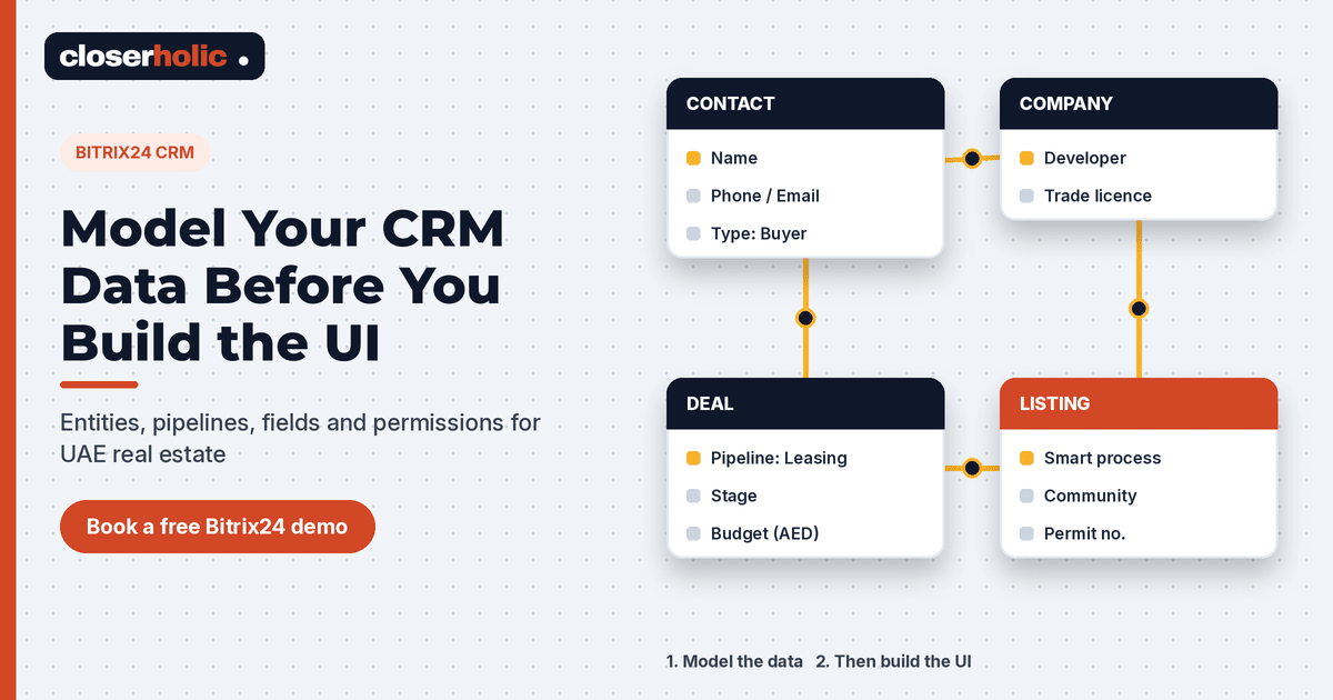 Why Data Modeling Should Happen Before Any CRM UI Build
