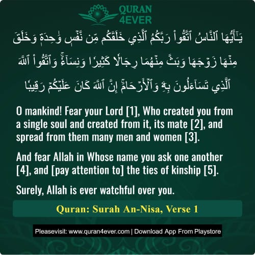Quran Surah 4 Verse 1