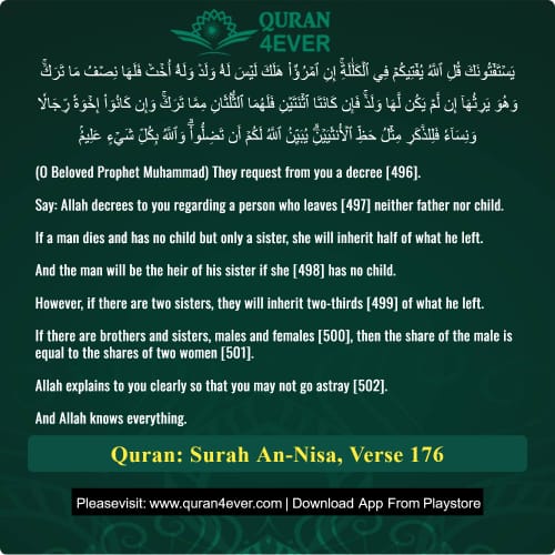 Quran Surah 4 Verse 176