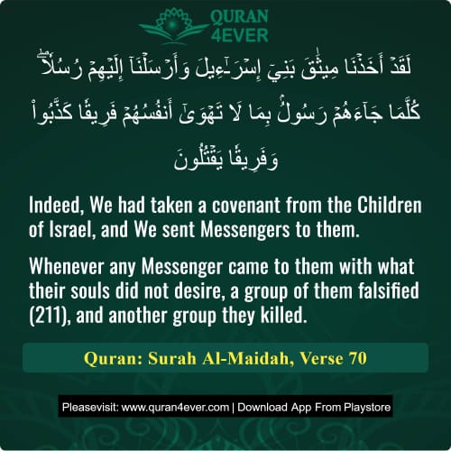 Quran Surah 5 Verse 70
