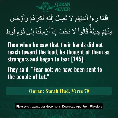 Quran Surah 11 Verse 70