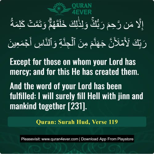 Quran Surah 11 Verse 119