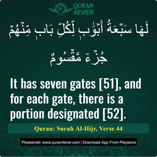 Quran Surah 15 Verse 44