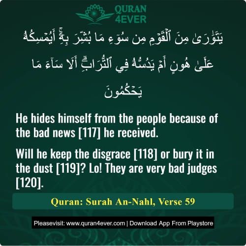 Quran Surah 16 Verse 59