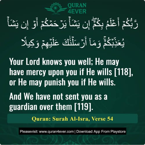Quran Surah 17 Verse 54