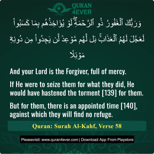 Quran Surah 18 Verse 58