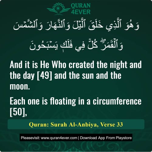Quran Surah 21 Verse 33